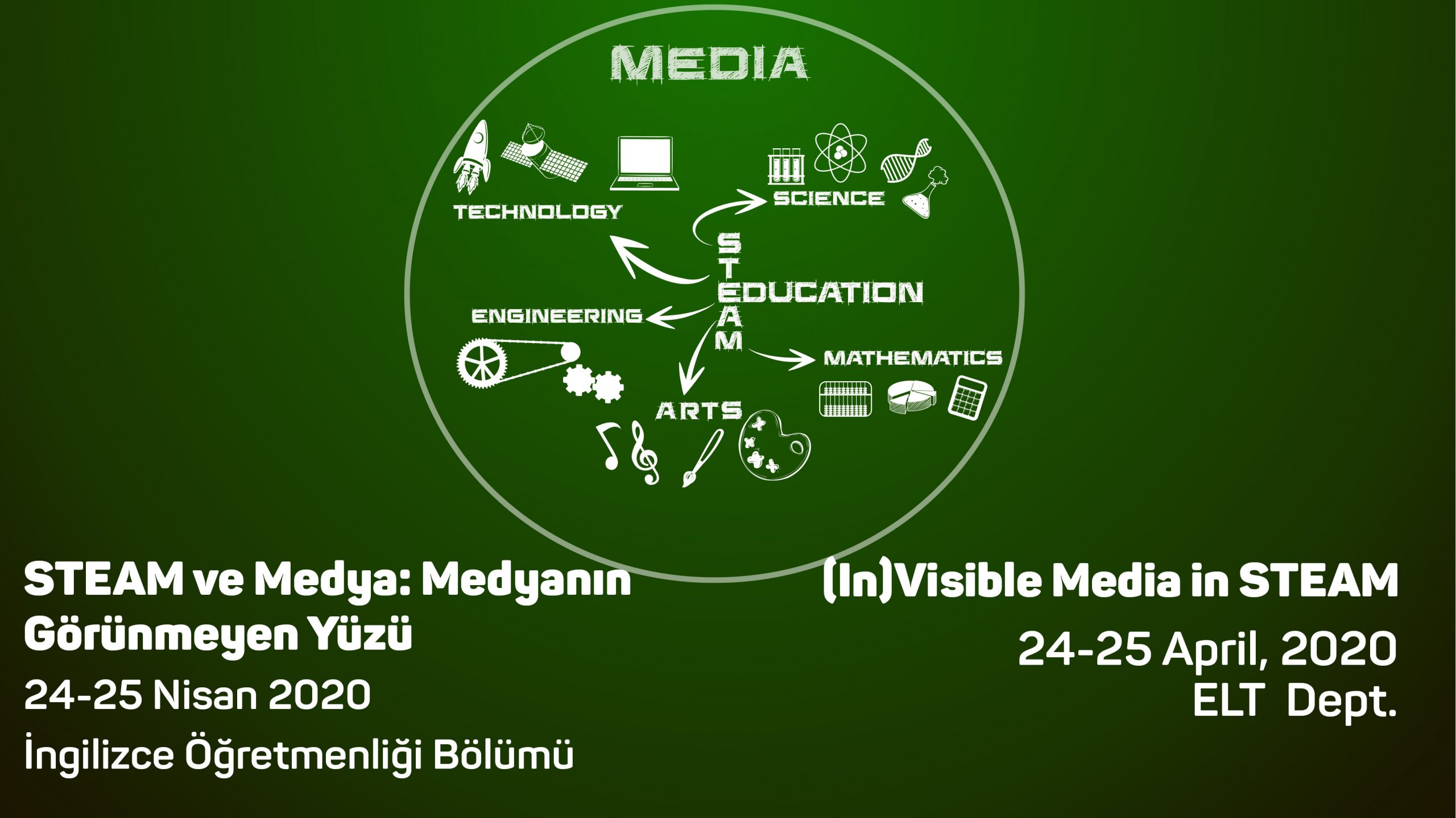 STEAM’de Medyanın Görünmeyen Yüzü